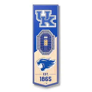 Kentucky Wildcats --- 3-D StadiumView Banner - Small