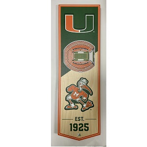 Miami Hurricanes --- 3-D StadiumView Banner - Small