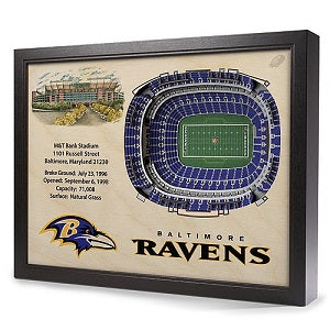 Baltimore Ravens --- 25-Layer StadiumView 3D Wall Art