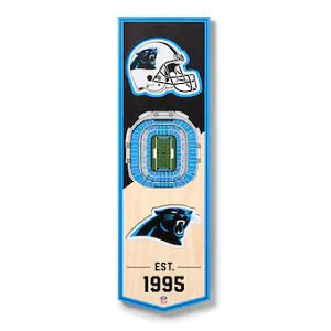 Carolina Panthers --- 3-D StadiumView Banner - Small