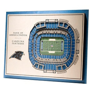 Carolina Panthers --- 5-Layer StadiumView Wall Art