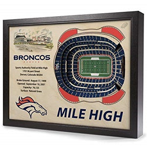 Denver Broncos --- 25-Layer StadiumView 3D Wall Art