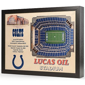 Indianapolis Colts --- 25-Layer StadiumView 3D Wall Art