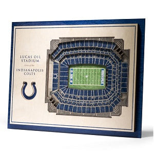 Indianapolis Colts --- 5-Layer StadiumView Wall Art
