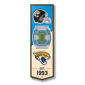 Jacksonville Jaguars --- 3-D StadiumView Banner - Small