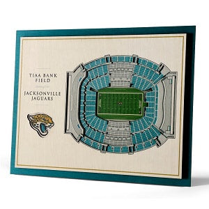 Jacksonville Jaguars --- 5-Layer StadiumView Wall Art