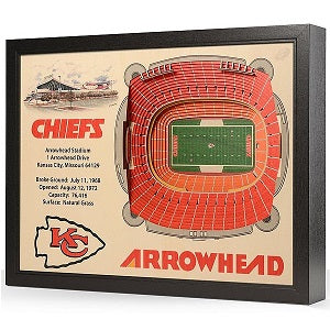 Kansas City Chiefs --- 25-Layer StadiumView 3D Wall Art