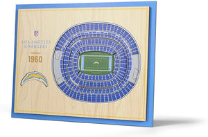 Los Angeles Chargers --- 5-Layer StadiumView Wall Art