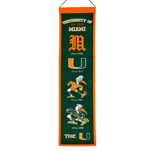 Miami Hurricanes --- Heritage Banner