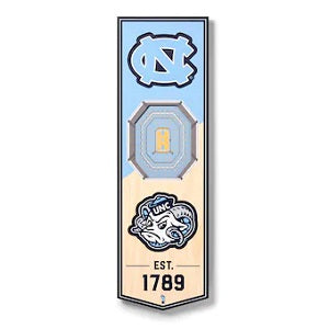 NC Tar Heels --- 3-D StadiumView Banner - Small