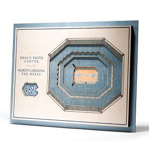 NC Tar Heels --- 5-Layer StadiumView Wall Art