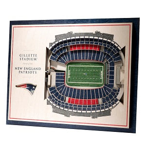 New England Patriots --- 5-Layer StadiumView Wall Art