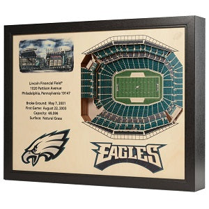 Philadelphia Eagles --- 25-Layer Stadium View 3D Wall Art