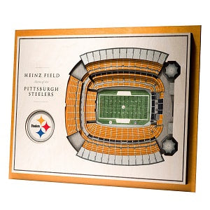 Pittsburgh Steelers --- 5-Layer StadiumView Wall Art