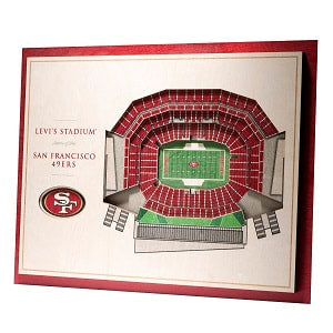 San Francisco 49ers --- 5-Layer StadiumView Wall Art