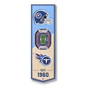 Tennessee Titans --- 3-D StadiumView Banner - Small